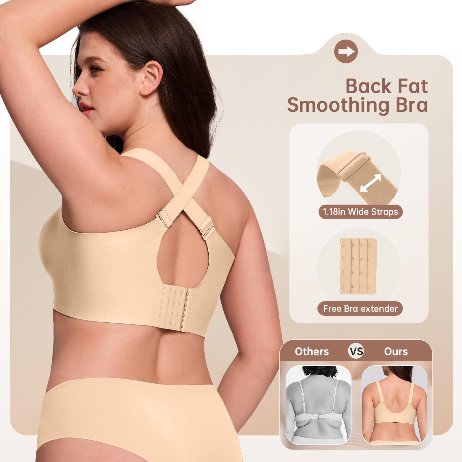 Plus Size Wireless Bra for Wom - Underwire Bra Padded recensie en prijs
